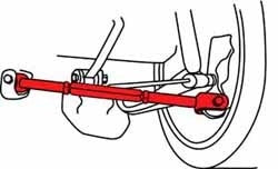 SPC Performance Adjustable Control Arm 00-05 Saturn L Series Rear EZ Arm XR