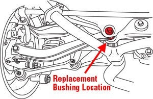 SPC Performance Subaru Rear Toe Cam & Bushing