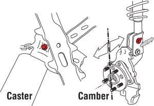 SPC Performance Mustang Camb & Cast Kit