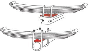 SPC Performance Break Away Axle Shims(6)