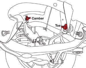 SPC Performance GM SUV Rear Cam Kit