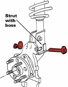 SPC Performance Camber Adjustment Kit