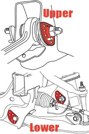 SPC Performance GM Alignment Cam Lock Plate (2) 86321