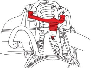 SPC Performance GM Colorado/Canyon Front Upper Adj. Control Arms (PR) 86490