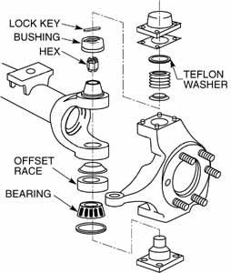 SPC Performance Dana 60 Adj. 1 Deg.