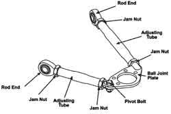 SPC Performance GM Full Size Front Adjustable Upper Control Arm (Race Only) 92044
