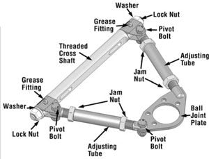 SPC Performance GM Full Size Pro Series Front Adjustable Upper Control Arm (Race Only) 92344