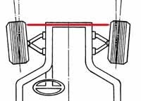 SPC Performance (Wa918) Wheel Spreader