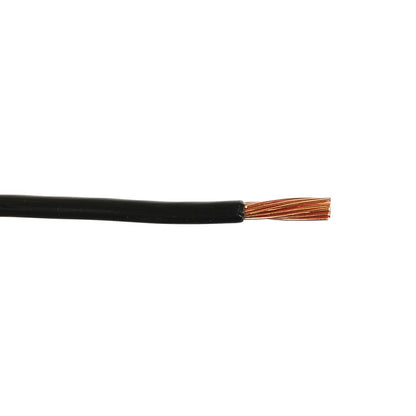 Handy Pack Primary Wire HP5810