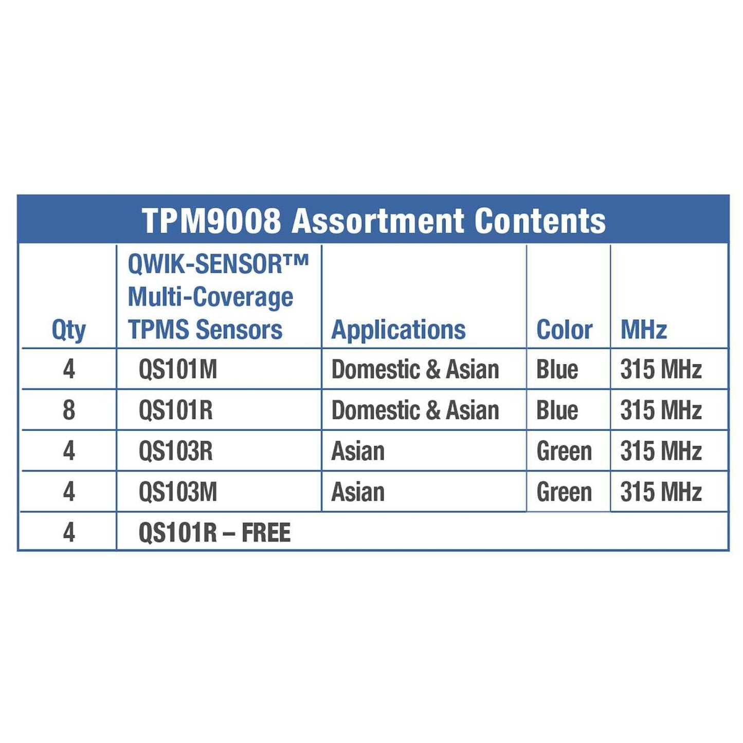 Standard Ignition Tire Pressure Monitoring System Sensor TPM9008