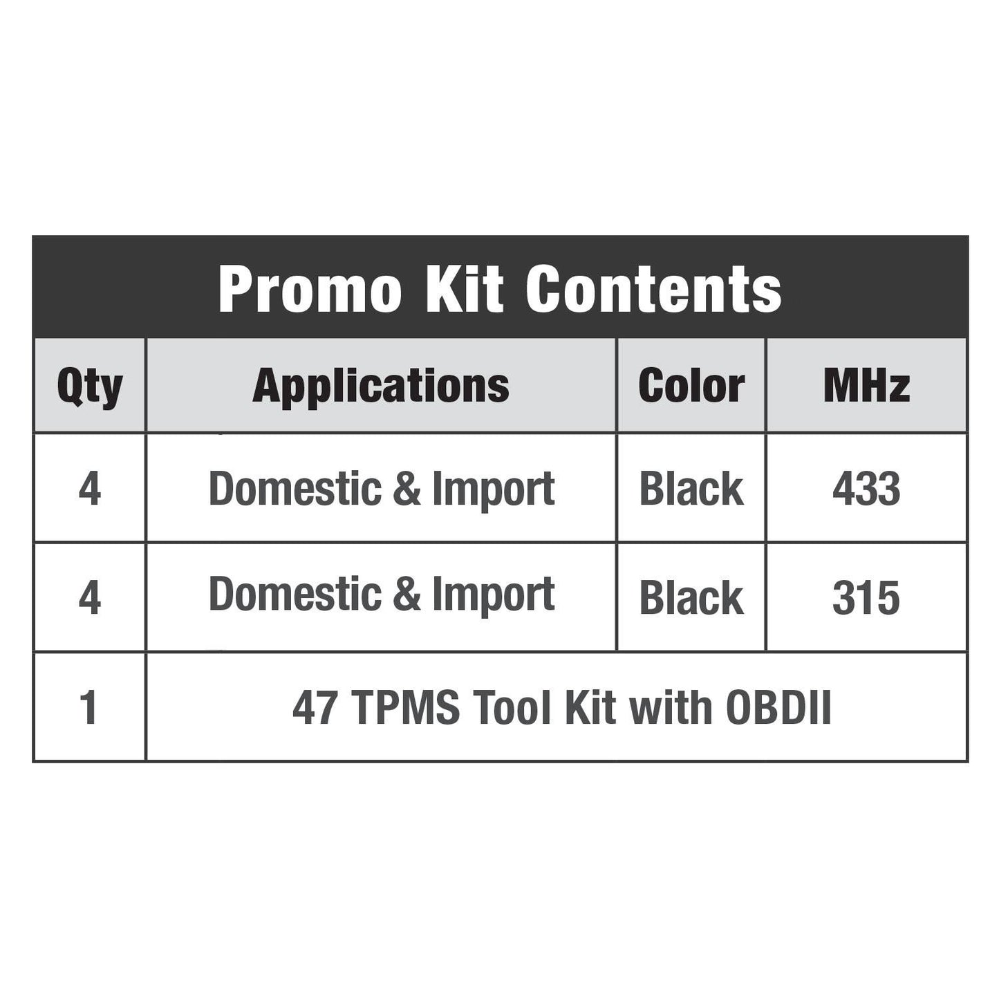 Standard Ignition Tire Pressure Monitoring System Sensor Service Kit TPM9014