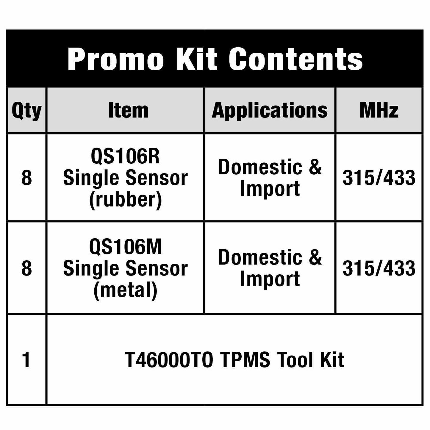 Standard Ignition Tire Pressure Monitoring System Sensor Service Kit TPM9021