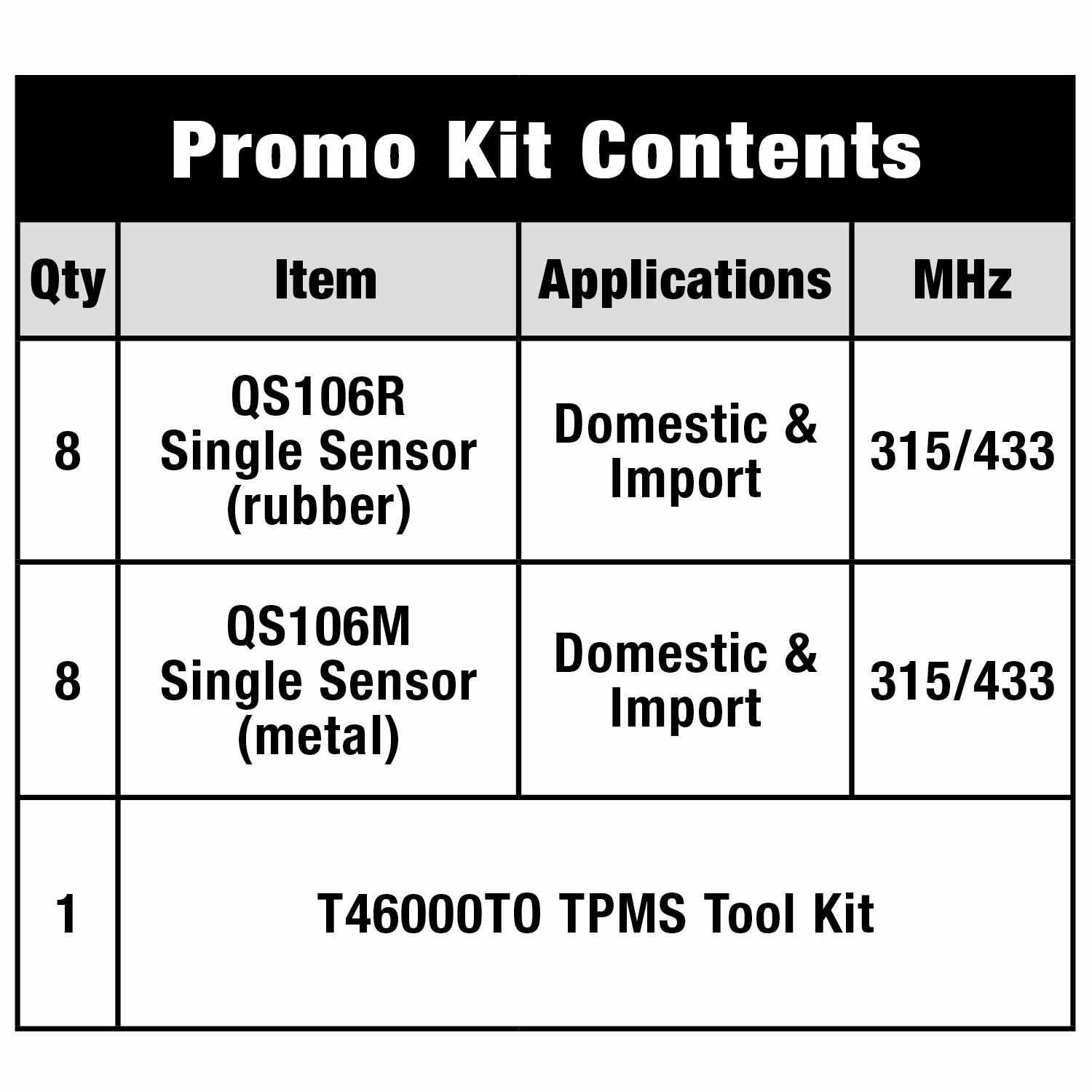 Standard Ignition Tire Pressure Monitoring System Sensor Service Kit TPM9021