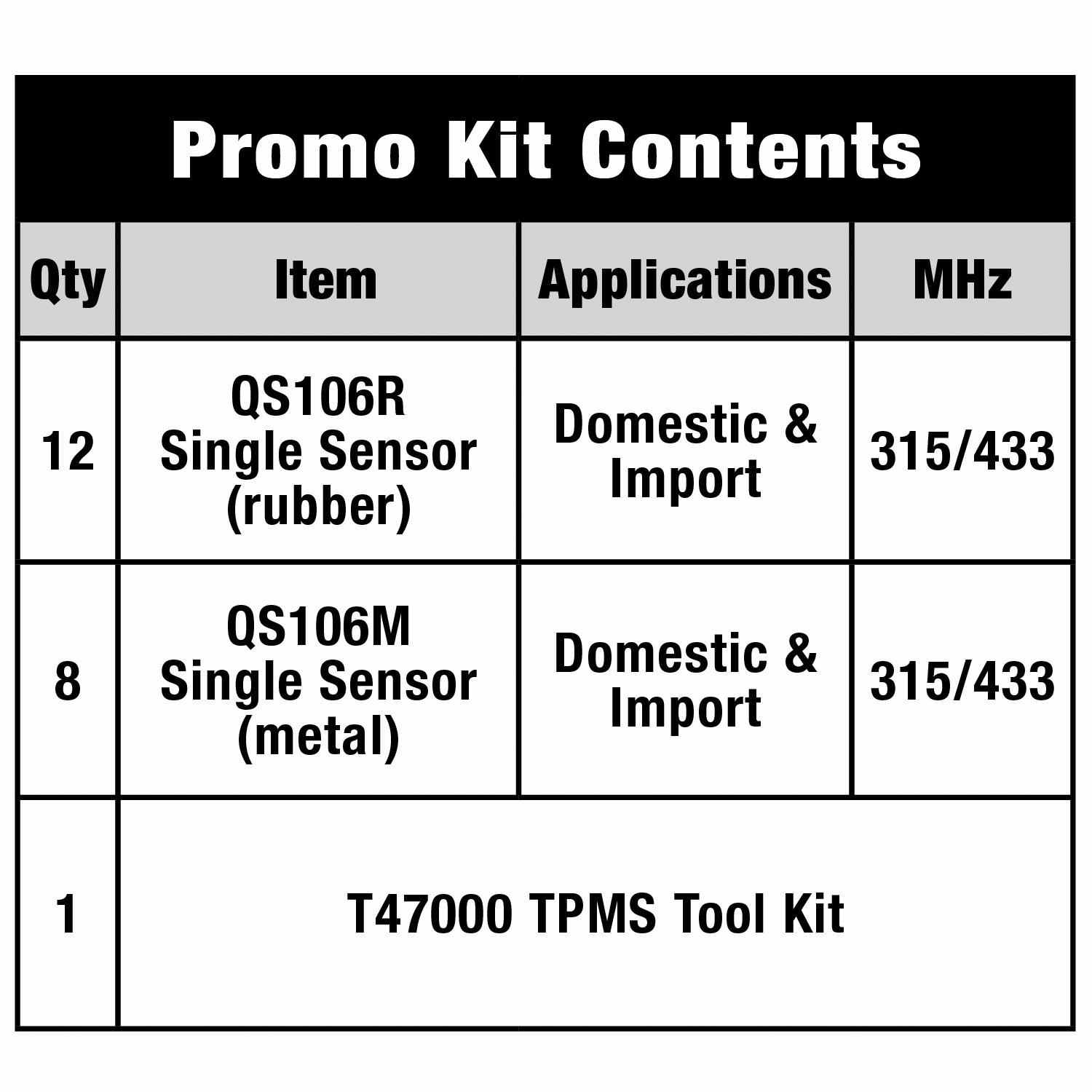 Standard Ignition Tire Pressure Monitoring System Sensor Service Kit TPM9022