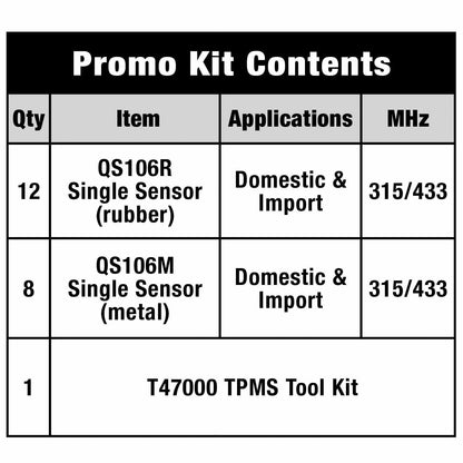 Standard Ignition Tire Pressure Monitoring System Sensor Service Kit TPM9022