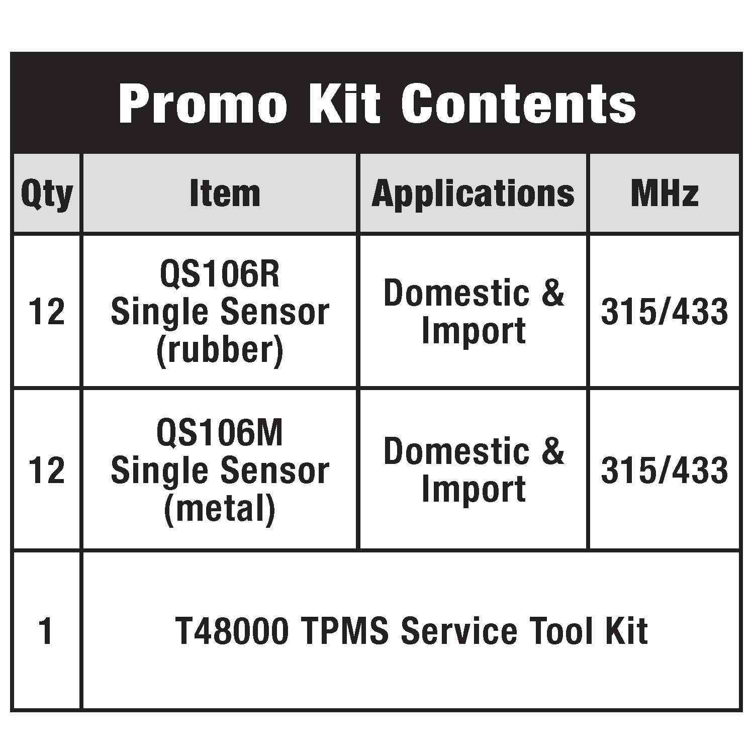 Standard Ignition Tire Pressure Monitoring System Sensor Service Kit TPM9023