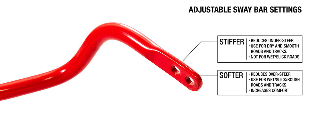 ARK 2010-2016 Hyundai Genesis Coupe Sway Bar Set