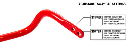 ARK 2018-2024 Kia Stinger GT-S ProSpec Lowering Kit