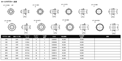 CATALOG M80 DIA AIRINX ADAPTOR UNIVERSAL - (12500513)