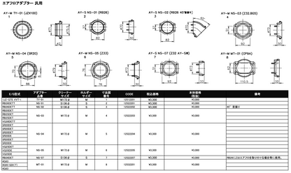 GReddy Spl.: GReddy A/F-Type Airinx S 136 Air Filter, Baseplate & Adapters