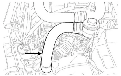 GReddy ECR33 ALUMINIUM PIPING SET - () 12020911