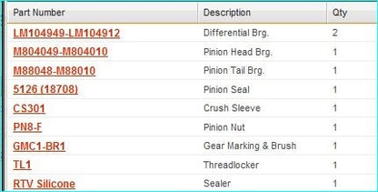 Timken Axle Differential Bearing and Seal Kit DRK301