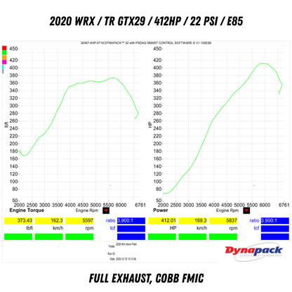 Tomioka Racing TR GTX29 (Gen II) DCBB Dual Ceramic Ball Bearing Turbocharger Stock Replacement for Subaru WRX 2015+ & Forester 2014+ FA20DIT () TR-TS1052