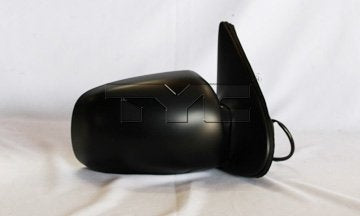 TYC 5740031