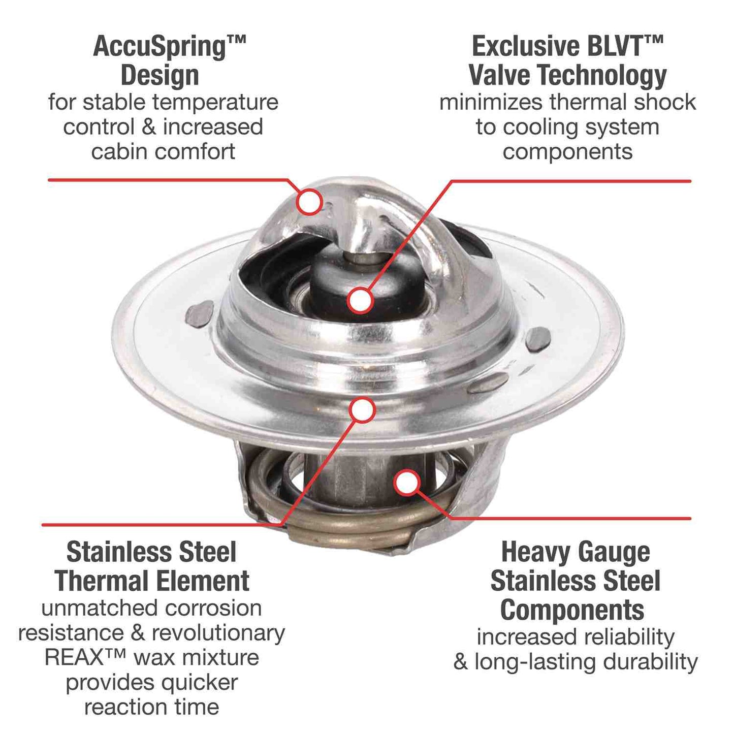 Motorad Engine Coolant Thermostat 5200-160