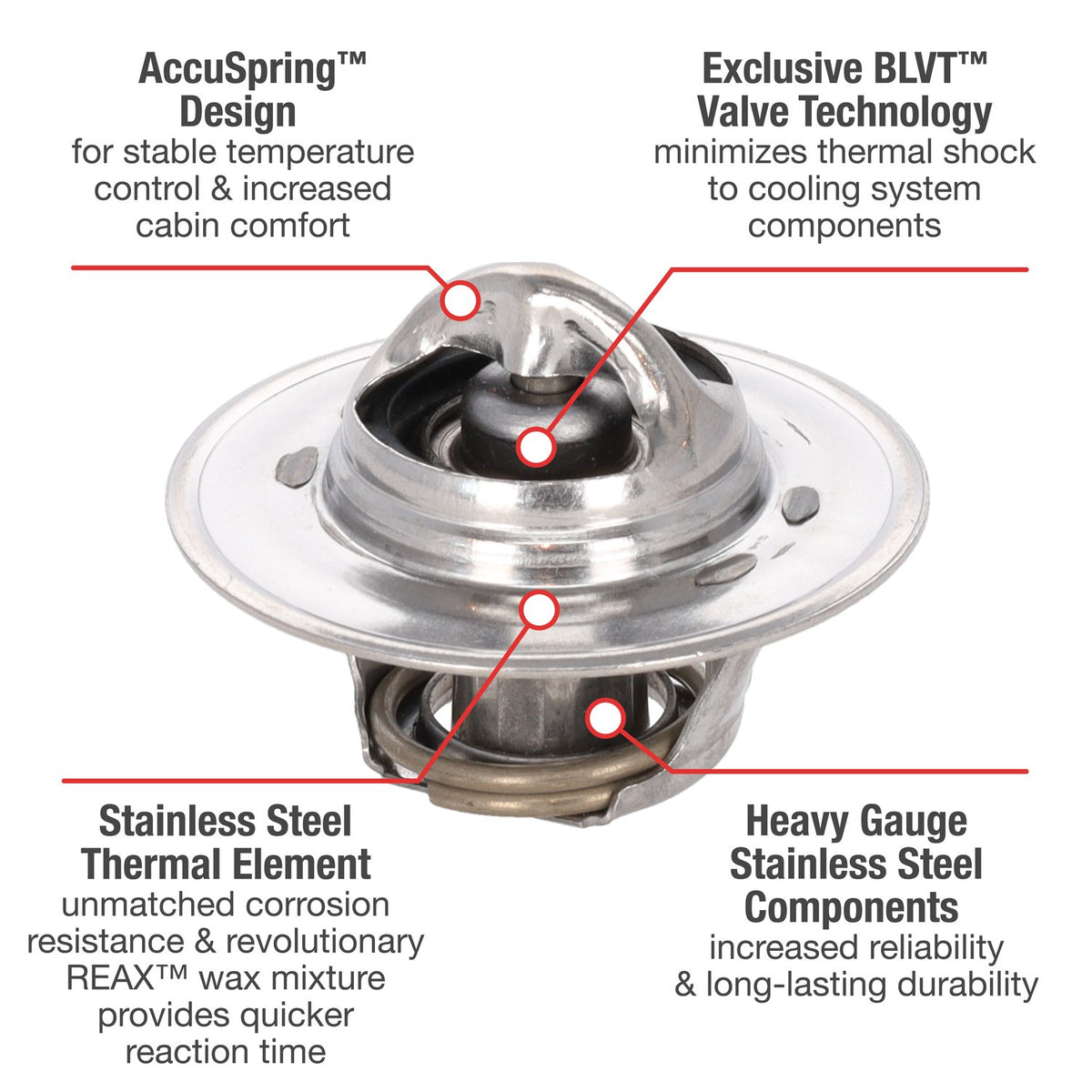 Motorad Engine Coolant Thermostat 5200-160