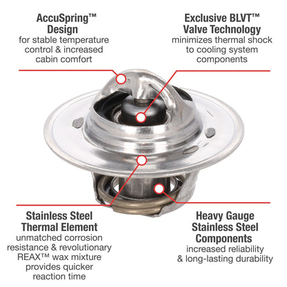 Motorad Engine Coolant Thermostat 5200-160