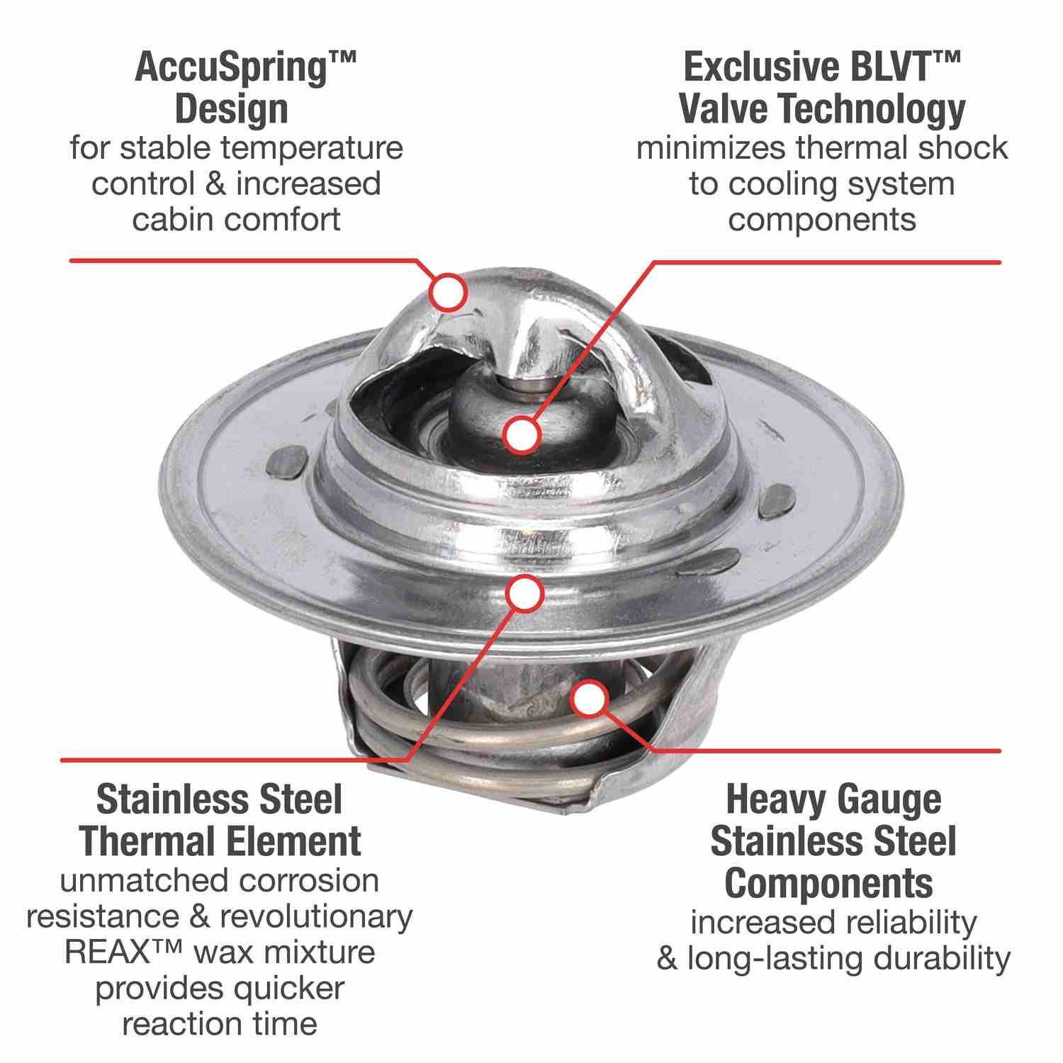 Motorad Engine Coolant Thermostat 5200-180
