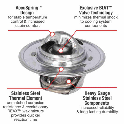 Motorad Engine Coolant Thermostat 5200-180