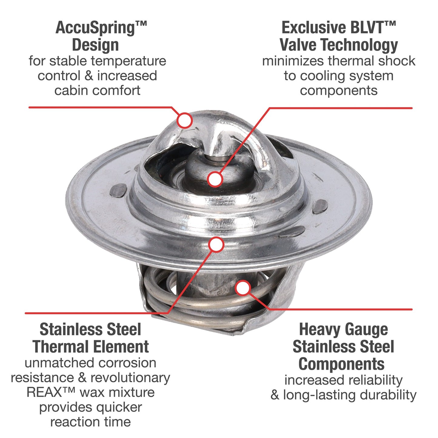 Motorad Engine Coolant Thermostat 5200-180
