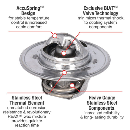 Motorad Engine Coolant Thermostat 5200-180