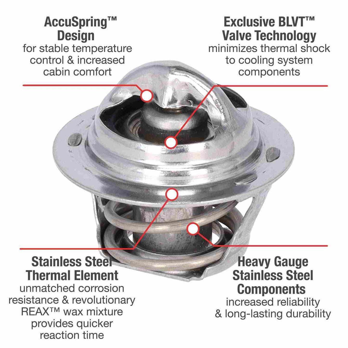 Motorad Engine Coolant Thermostat 5203-180