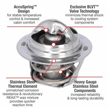 Motorad Engine Coolant Thermostat 5203-180