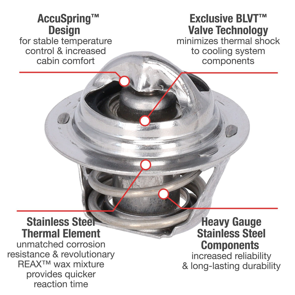Motorad Engine Coolant Thermostat 5203-180