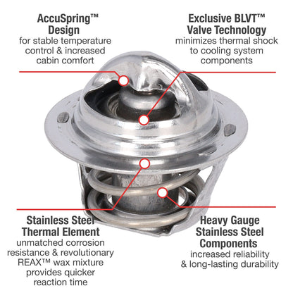 Motorad Engine Coolant Thermostat 5203-180