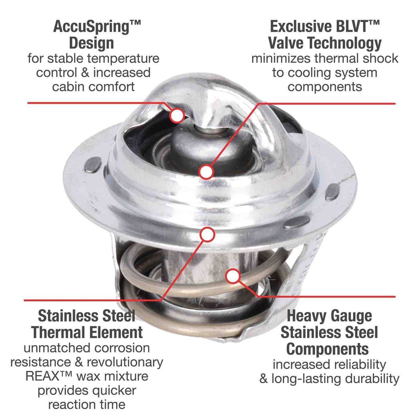Motorad Engine Coolant Thermostat 5203-195