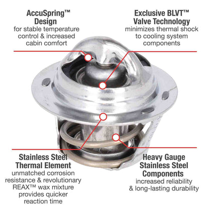 Motorad Engine Coolant Thermostat 5203-195