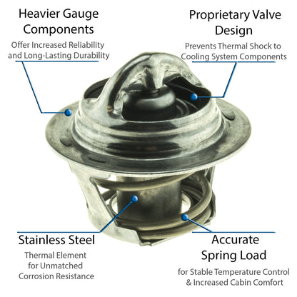 Motorad Engine Coolant Thermostat 5203-195