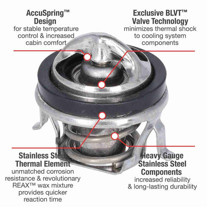 Motorad Engine Coolant Thermostat 5207-192