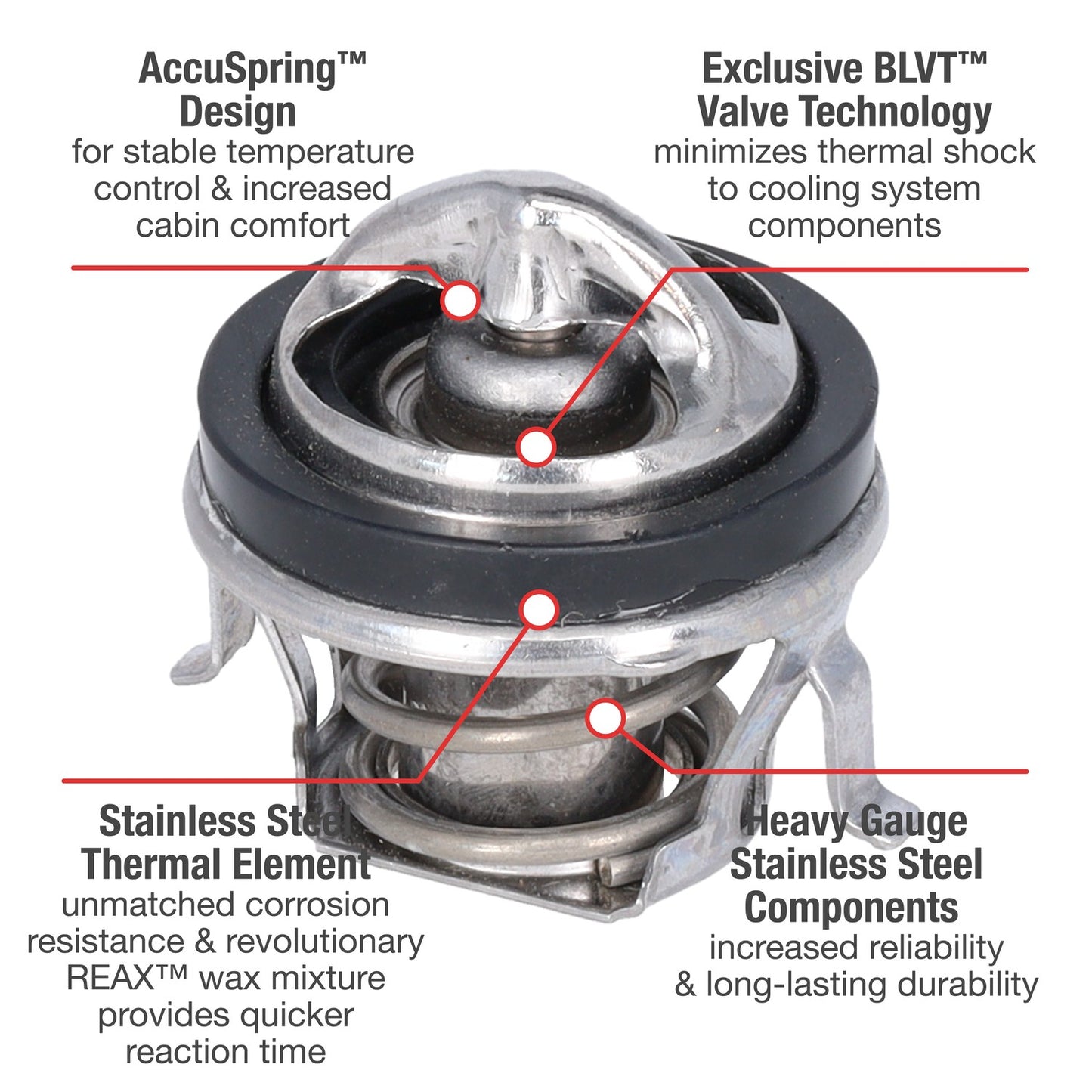 Motorad Engine Coolant Thermostat 5207-192