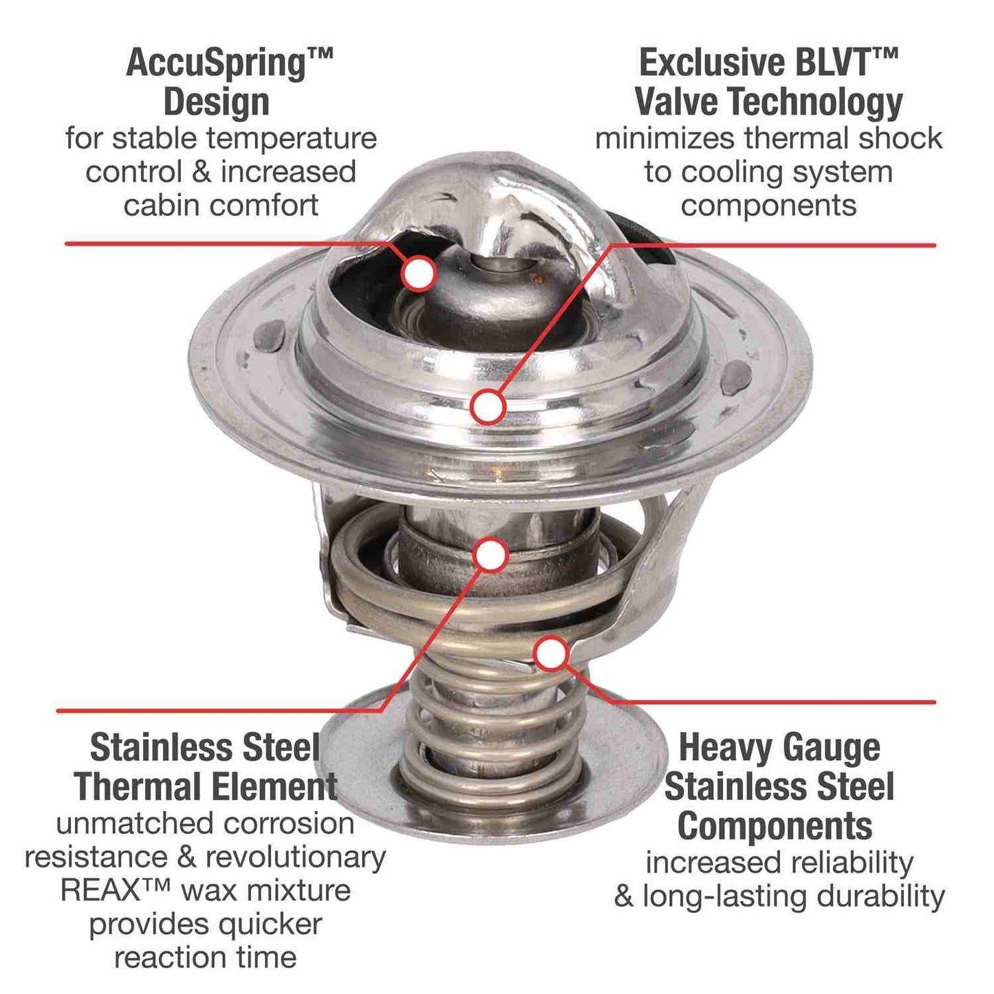 Motorad Engine Coolant Thermostat 5214-180