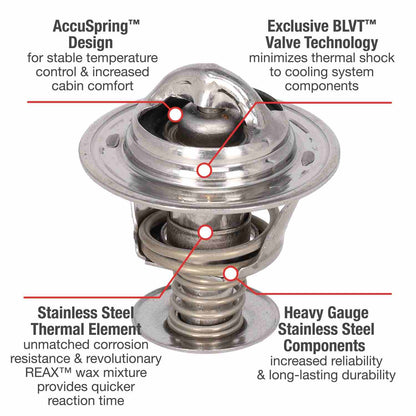Motorad Engine Coolant Thermostat 5214-180