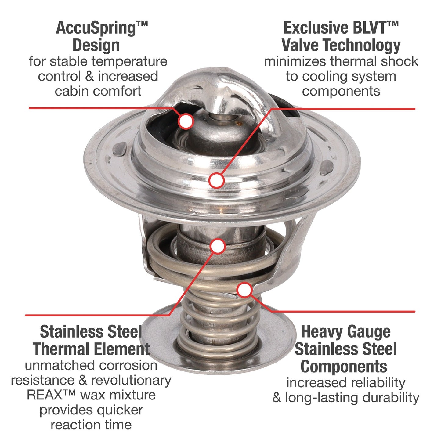 Motorad Engine Coolant Thermostat 5214-180