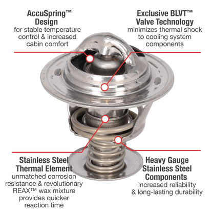Motorad Engine Coolant Thermostat 5214-180