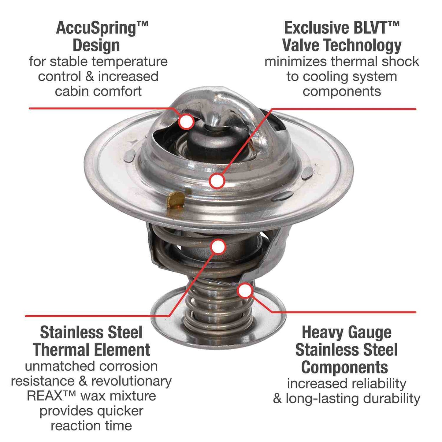 Motorad Engine Coolant Thermostat 5228-195JV