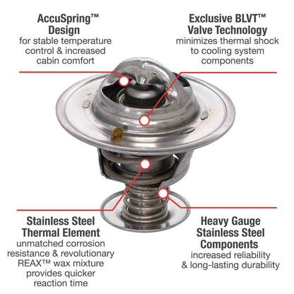 Motorad Engine Coolant Thermostat 5228-195JV